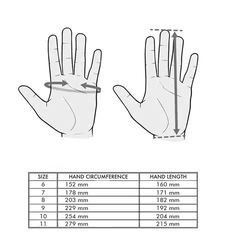 Gloves Size Chart